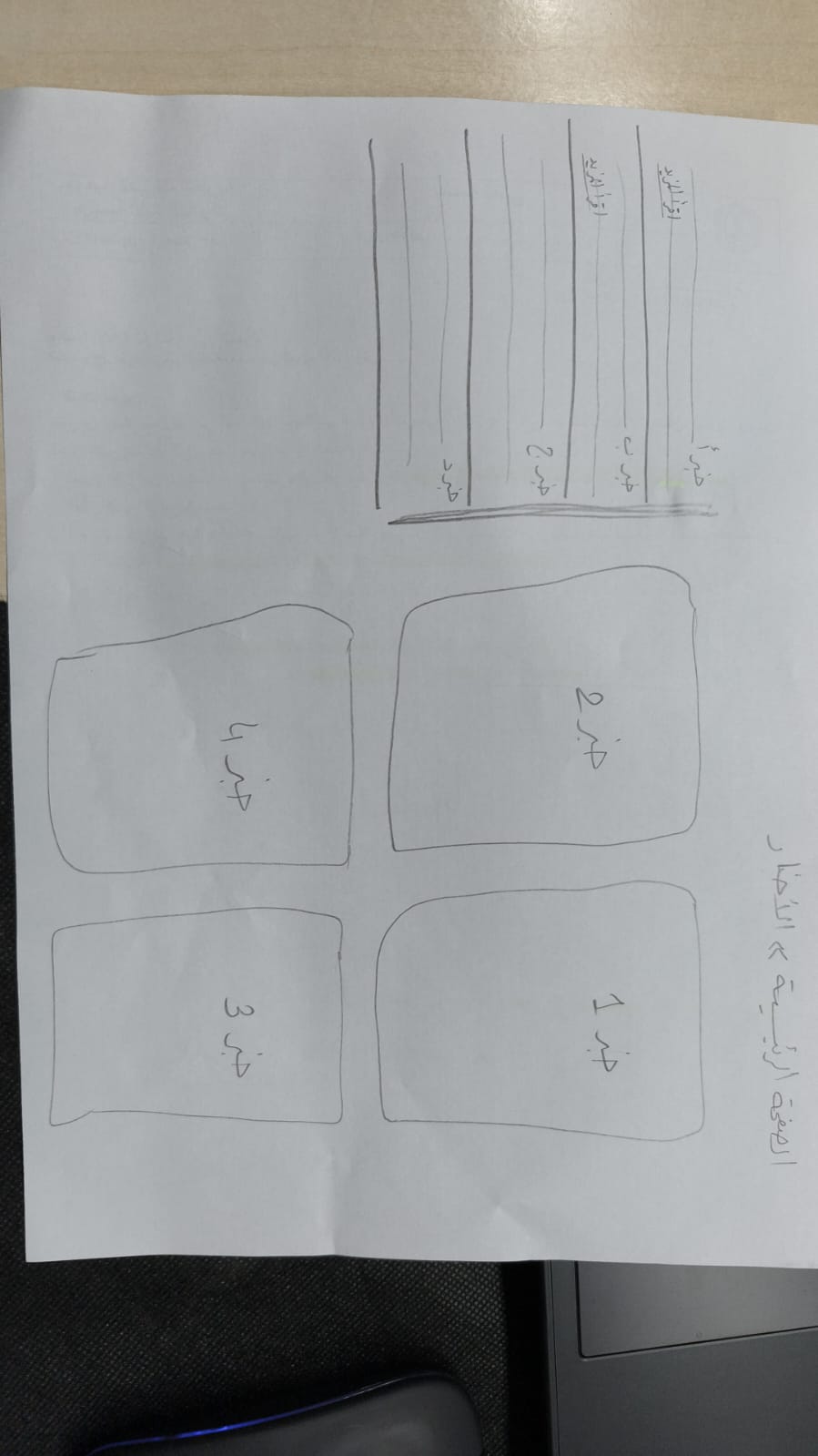 انشطة2