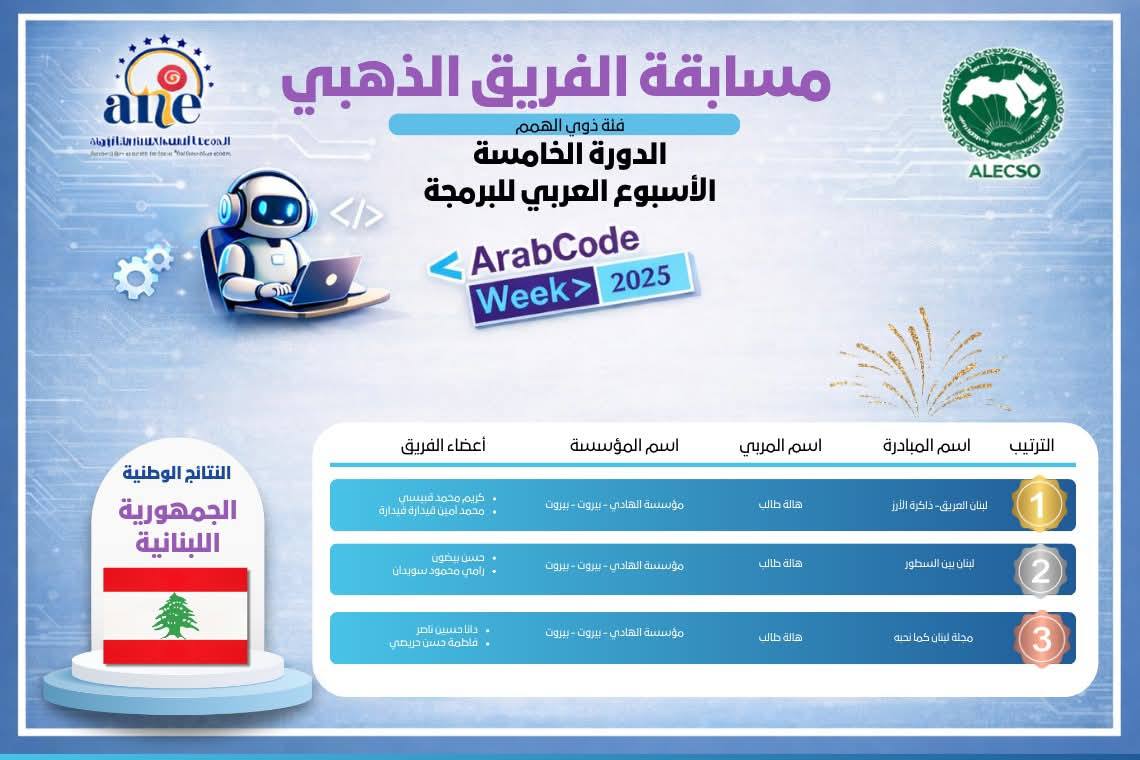 إنجاز مشرّف لمؤسّسة الهادي في الأسبوع العربي للبرمجة